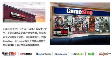 张晓燕等所著GameStop轧空风暴案例入选中国金融案例库